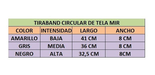 Tiraband Circular Tela Mir Intensidad Alta - 3008n 1