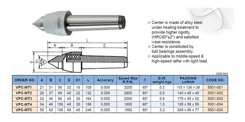 Punto Giratorio Mt-3 Para Torno Vertex Vpc-mt3 1