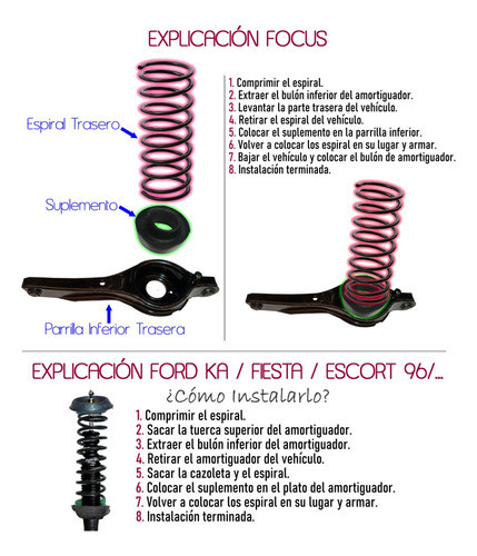 Kit 2 Bujes Suplementos Espirales Gnc Focus 98/08 Escort Ka 1