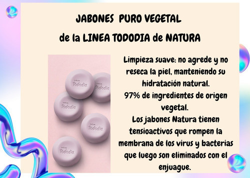 Natura Tododia Cereza Y Avellana Jabones En Barra Caja X 5u. 1
