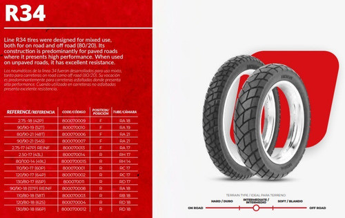 Cubierta Rinaldi 130-80-17, R34 - Mundomotos.uy 1