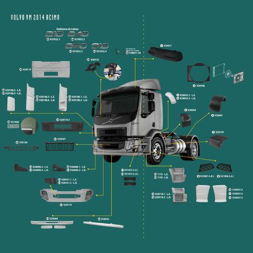 Pisadera Estribo P/volvo Vm 2006 En Adel Derecho 1