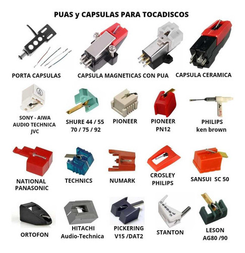 Capsula Magnetica Con Pua Aguja  Audio-technica 1