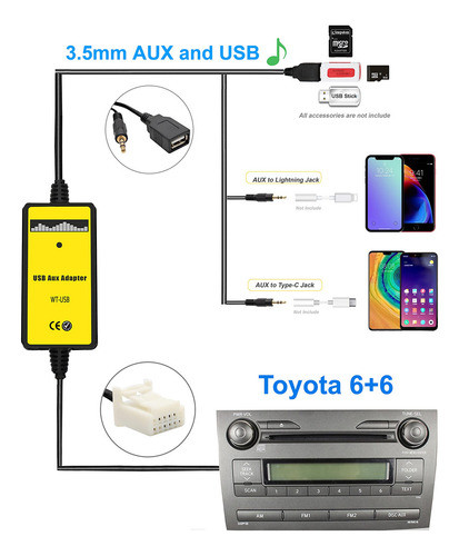 Yomikoo Adaptador Aux, Adaptador De Audio De Coche Usb Aux M 1