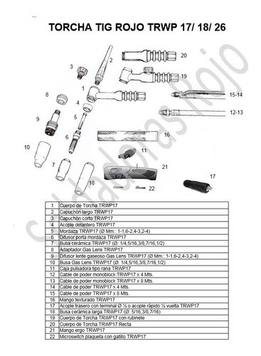 Electrodo De Tungsteno Punta Dorada Ø 4 Mm 1