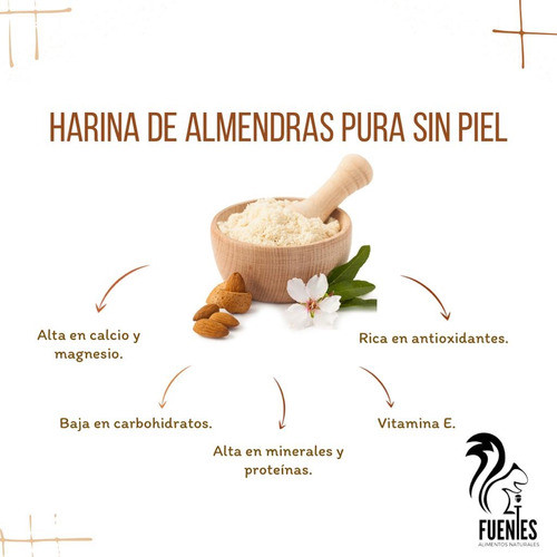 Harina De Almendras Sin Piel Por 1 Kilo Macarons | Nacional 1