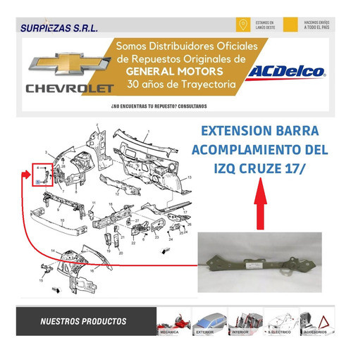 Extension Frente Del Lado Izq Cruze 17/ Chevrolet Original 1