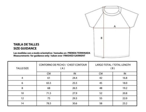 Molde De Costura, Patron Remera Ranglan Mc Nena , Imprimible 1