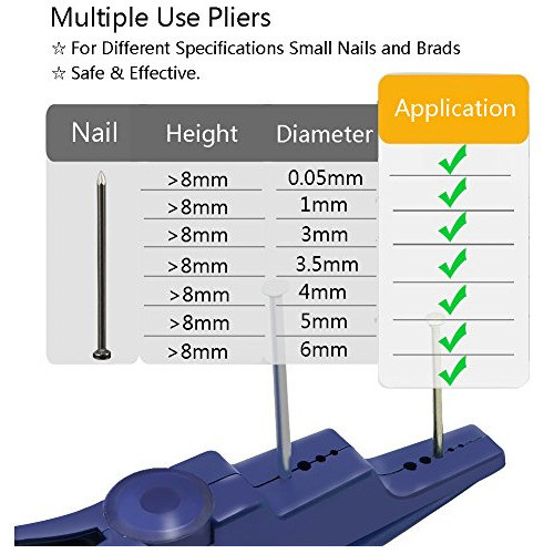 Porta Uñas Para Martillear Antismashing Safety Nail Guide Al 1