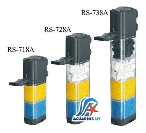 Filtro Interno Para Acuario 1600l/h. Rs-738a 0
