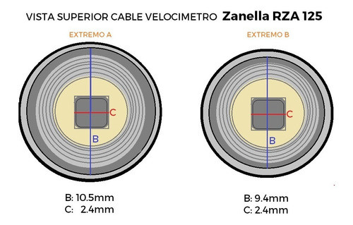 Zanella Rza 125  Cable Tripa Velocimetro Completo 1