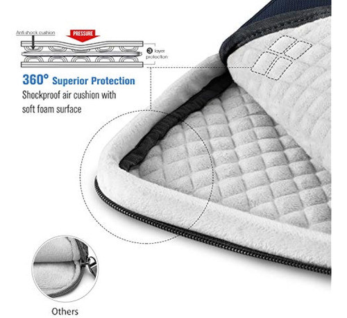 Finpac Funda Para Laptop De 12.9 A 13 Pulgadas, 1