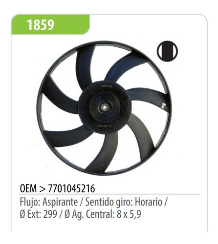 Paleta De Ventilador Omer Renault Twingo Sin A / A 0