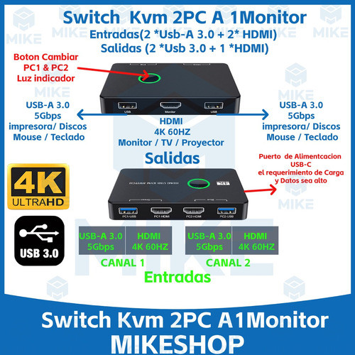 Kvm Conmutador 2 Puertos Hdmi / Switch Selector 2 Usb-a 3.0 1