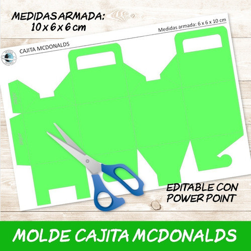 Kit Imprimible Molde Patron Cajita Feliz Editable Power Poin 1
