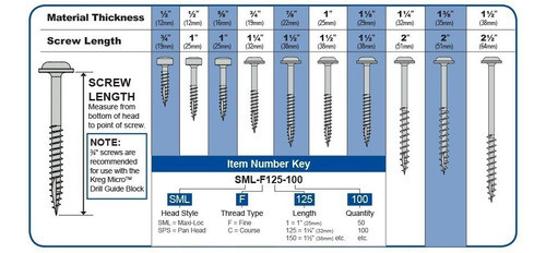 Tornillos De Zinc Kreg De 64mm - 2 1/2'' Sml-c250 X 250 Unid 1