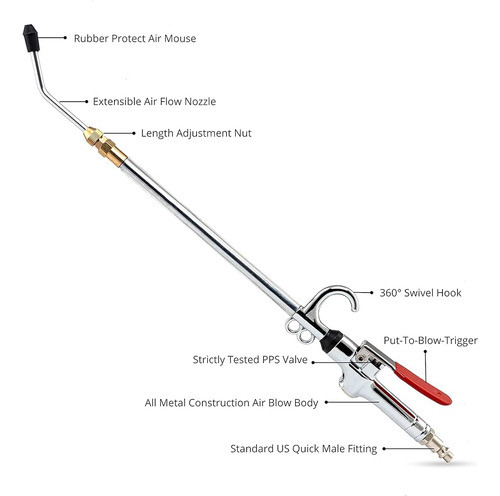 Neiko 31122a Pistola De Soplado De Aire De Alto Flujo, Pisto 1