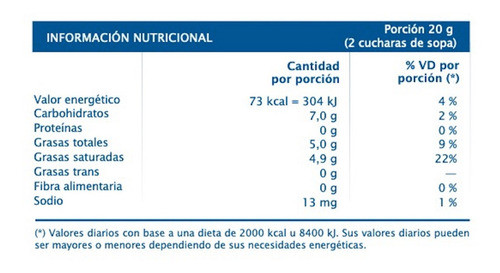 Crema Para Relleno Y Cobertura Sabor Chantilly 4,7 Kg. 1