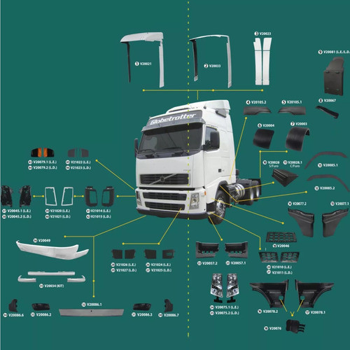 Guardabarro Tras P/volvo Fh 2015 En Adel C 1