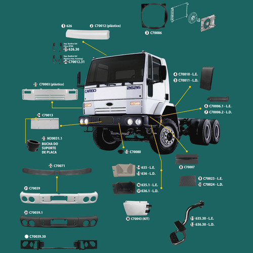Estribo Der  P/ F Cargo 2622 Importado Plast Inyectado Cuota 1