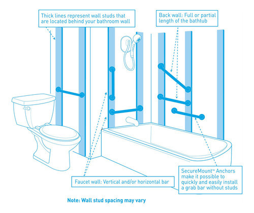 Moen Csi - Barra De Agarre De Diseador, 90 Grados, 12 Pulgad 1