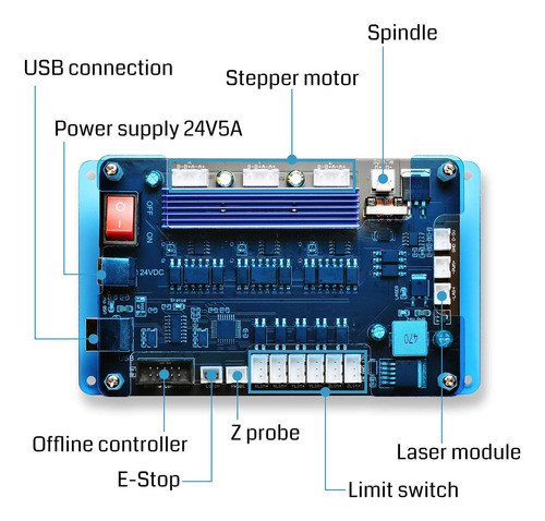 Genmitsu Grbl Controller Board For Cnc Router Machine 3... 1