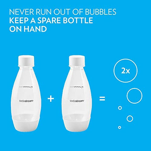 Sodastream Source Carbonating Bottles Twin Pack5 L Blanco 1