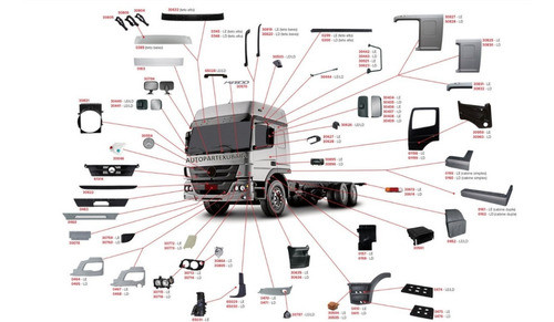Pisadera Plástica Superior Estribo Mercedes Benz Atego 2013 1