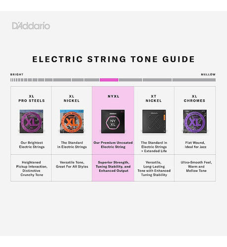 D'addario Bass Guitar Strings - Nyxl Bass Strings - Nyxl4510 1