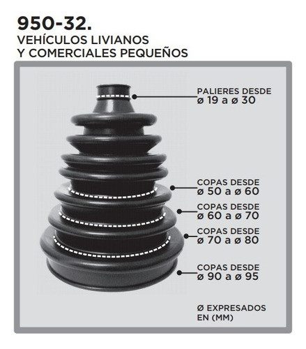 Kit Fuelle Abrazadera Grasa Vehículos Livianos 1xx 1