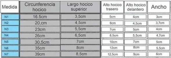 Bozal Canasta Para Perros Talle 04 Caninos 1