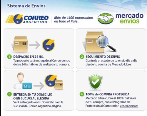 Panel Puerta Trasero Renault 19 Derecho 1