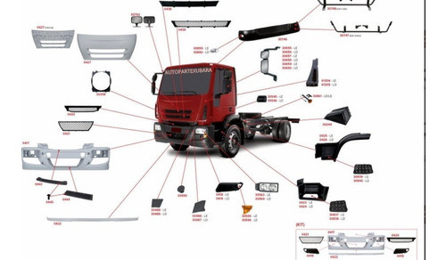 Pisadera De Estribo Inferior Para Iveco Tector /cursor 1