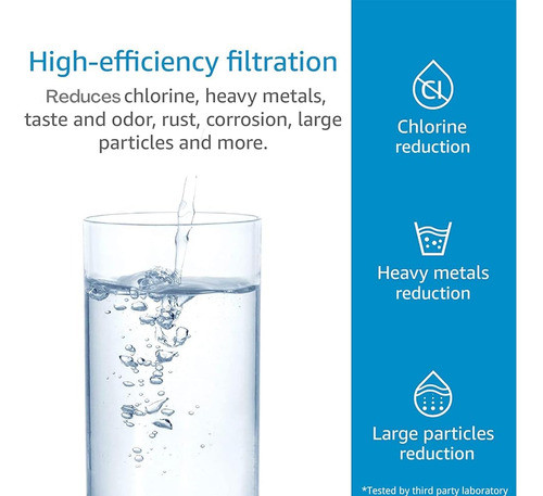 Filtro De Agua De Encimera Aquacrest, Reemplazo Para Agua Po 1