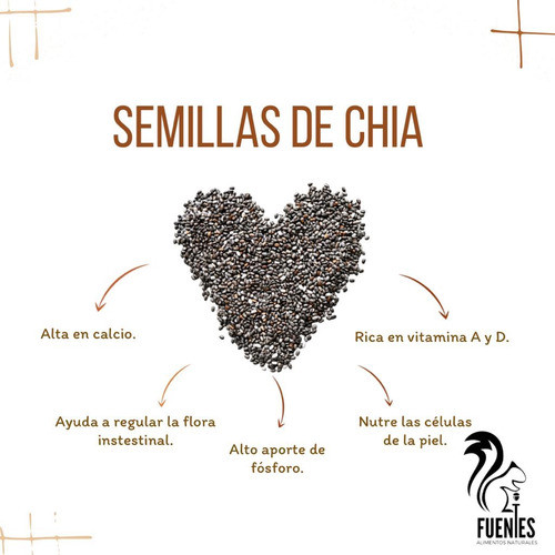 Semillas De Chia Por 400 Gramos | Premium | 1