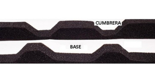 Burlete Original Compriband Chapa Trapezoidal Cumbrera T101 0