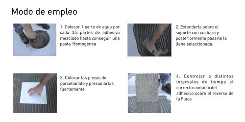 Klaukol Flex Fluido Adhesivo Pegamento Impermeable X 30kg Para Pegar Ceramica Sobre Ceramica 1