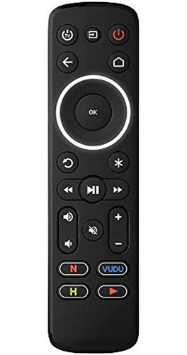 Petra Uebvurc7935 One For All Streamer Remote 0