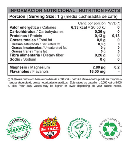 Cacao Nibs X500gr Organikal 1