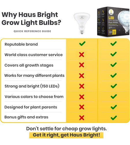 Bombilla Led De 100 W Cultivo, Luz Blanca Pura De Espec... 1