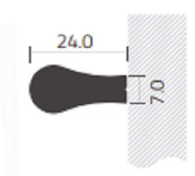 Manija Tirador Aluminio Bock Muebles Cocina 96mm Grupo Euro 1