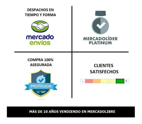Acelerador Caña Tubo Honda Biz Todas 1
