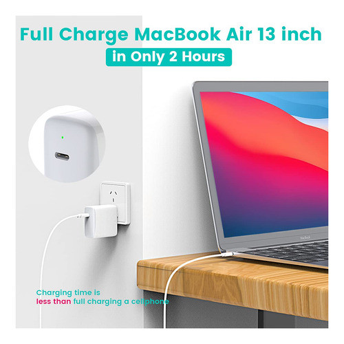 Cargador Rapido Ifeart 45w Usb C Compatible Con iPad Pro 12 1