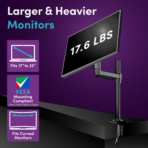 Soporte Para Monitor Individual, Soporte De Escritorio Con B 1