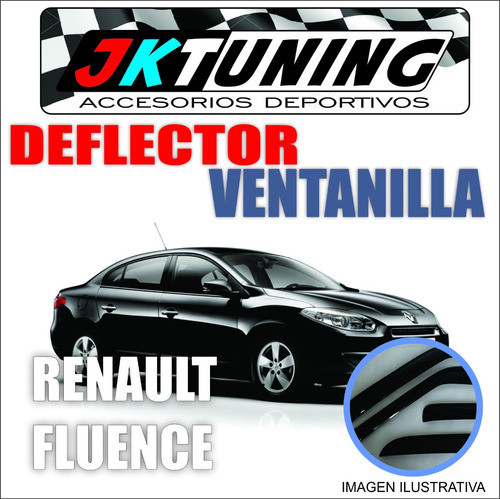 Deflector De Ventanilla Fluence Delantero Coliza 0
