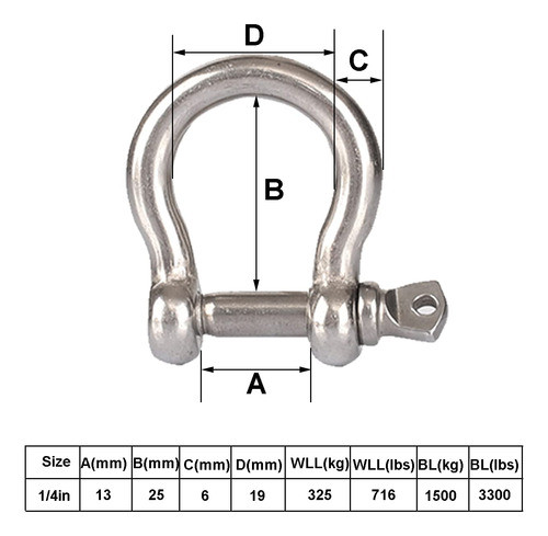 Ancla De Acero Inoxidable M6 Para Supervivencia Al Aire Libr 1
