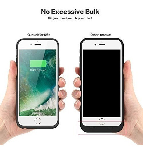 Estuche De Batería Para iPhone 6s / 6 6000mah, Yacikos Estuc 1