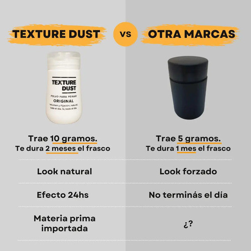 Polvo Para Peinar Texture Dust Plus+ X 6 10 Gr - Volumen 1