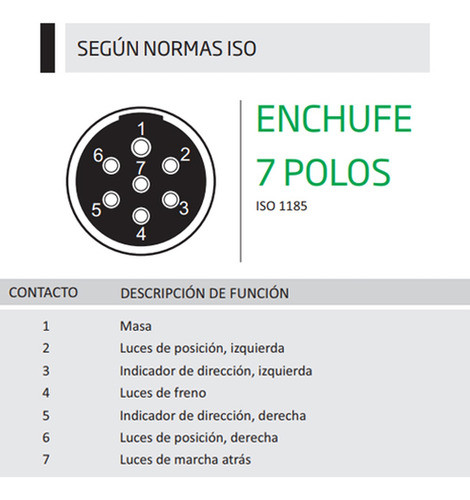 Enchufe 7p (base Fija) 1