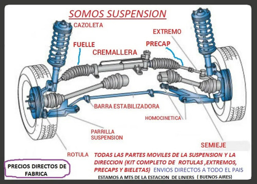 Rotulas, Extremos,precaps Y Bieletas Para Logan / Sandero 1